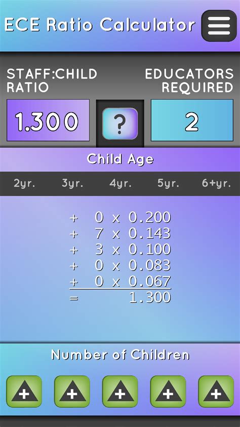 Daycare Calculator .
